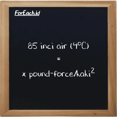 Contoh konversi inci air (4<sup>o</sup>C) ke pound-force/kaki<sup>2</sup> (inH2O ke lbf/ft<sup>2</sup>)